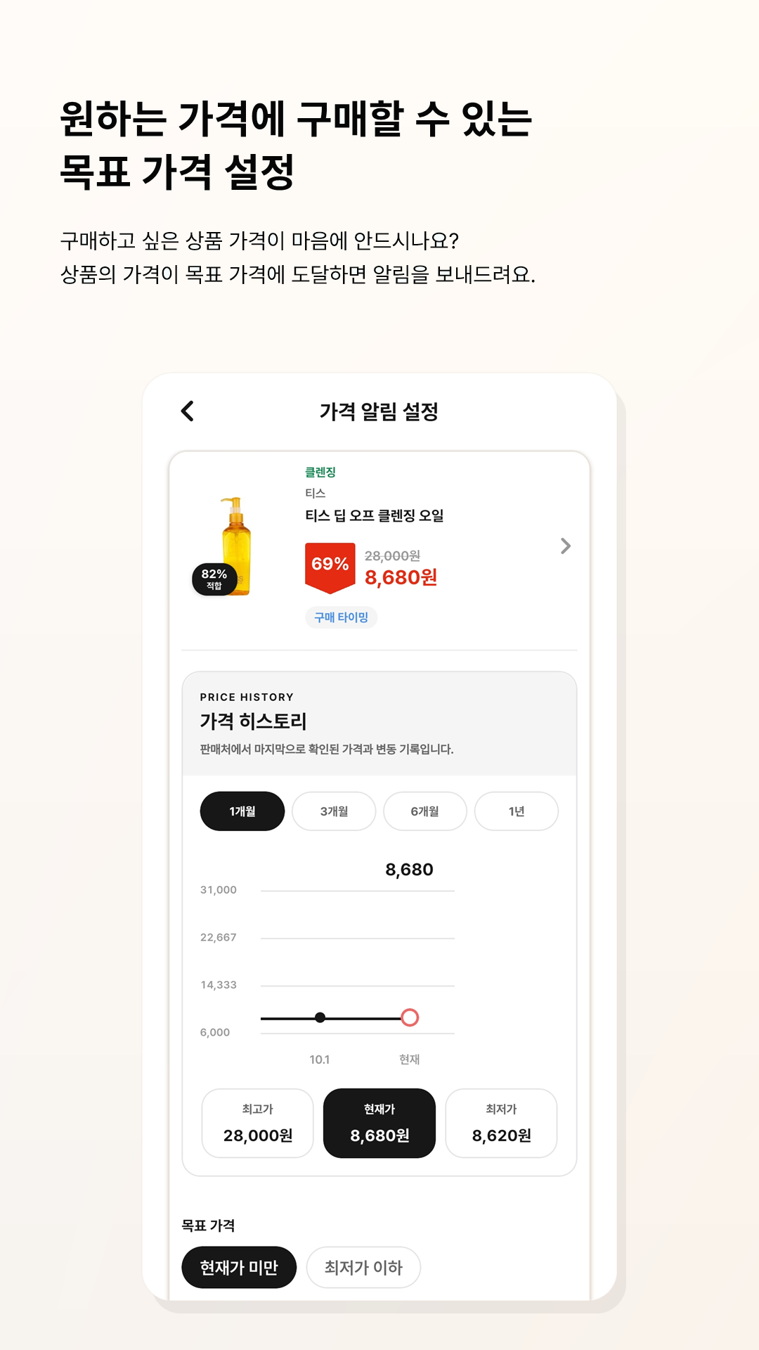 목표 가격 설정 휴대폰 화면